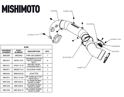 Rura dolotowa Mishimoto MMAI-CTR-17UBK Honda Civic Type-R 2017+