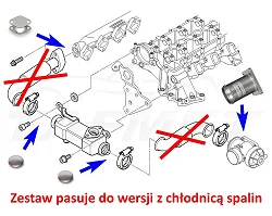 Zamiennik zaworu EGR BMW z silnikami 2.0 2.5 3.0 D M47 M57 M47 M57 - EGR_05/KZU