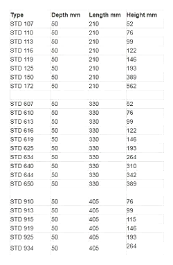 Chłodnica oleju Setrab Proline 16-rzędowa 330 x 122mm (235mm)