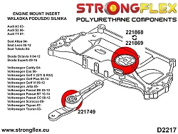 221868A: Wkładka dolnej poduszki silnika SPORT Audi A3