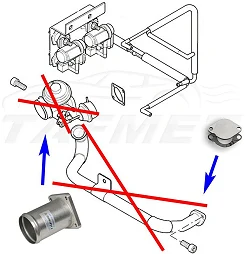 Zamiennik zaworu EGR Land Rover Discovery, Defender z silnikami Td5 - EGR_11/ZU