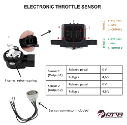 Elektroniczny Czujnik do Pedalboxa RPB0003 RacingPedalBox